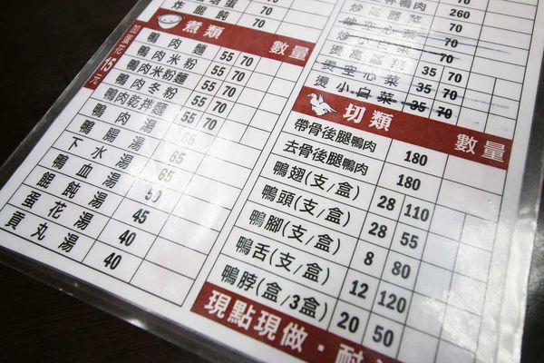 【新竹美食】廟口鴨香飯-新竹都城隍廟必吃美食