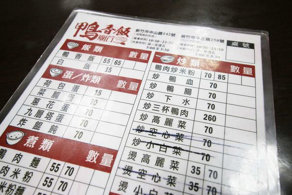 【新竹美食】廟口鴨香飯-新竹都城隍廟必吃美食