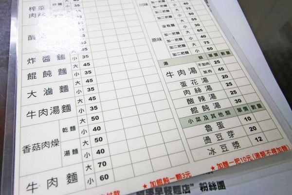 【新竹美食】阿婆早餐麵店-超大份量學生最愛的早餐店