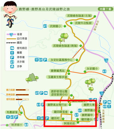 台東鹿野龍田村鐵馬道