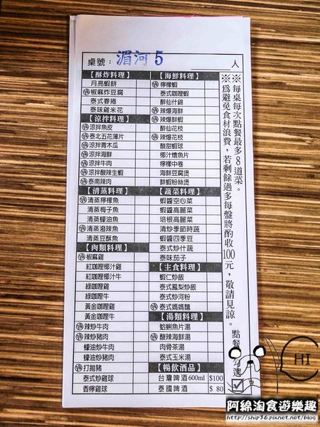 【桃園泰式】泰味館泰式料理-單點60道菜色吃到飽，現點現作!上菜速度快到來不及吃．桃園美食/異國料理/吃到飽/愛買