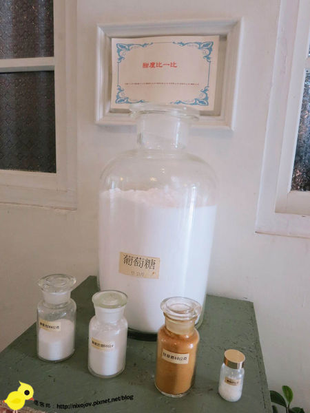 【宜蘭】觀光工廠-橘子鄉-蜜餞的家鄉