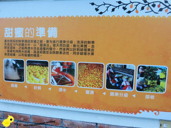 【宜蘭】觀光工廠-橘子鄉-蜜餞的家鄉