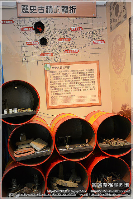 淡水文化園區:【新北】淡水區。淡水文化園區 殼牌倉庫(新北市市定古蹟原英商嘉士洋行倉庫)