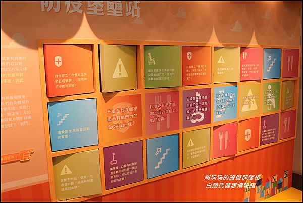白蘭氏健康博物館3.JPG