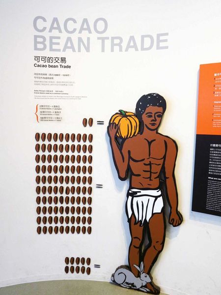 【桃園旅遊】巧克力共和國-親子巧克力觀光工廠DIY