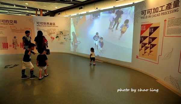 巧克力共和國-29.JPG - 2016遊古蹟.展館
