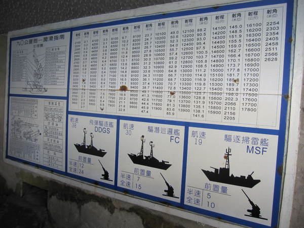 龜山島：龜山島．盛夏