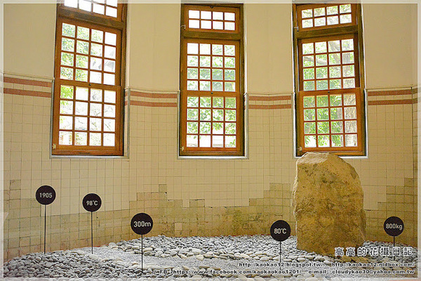 北投溫泉博物館：【臺北】北投區。北投溫泉博物館