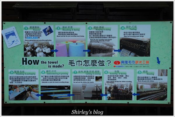 興隆毛巾觀光工廠：雲林虎尾‧興隆毛巾觀光工廠