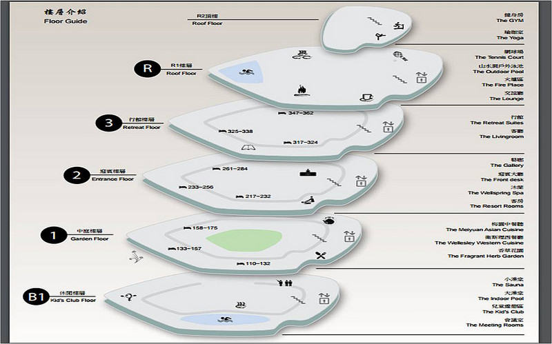 花006_太魯閣晶英樓層圖