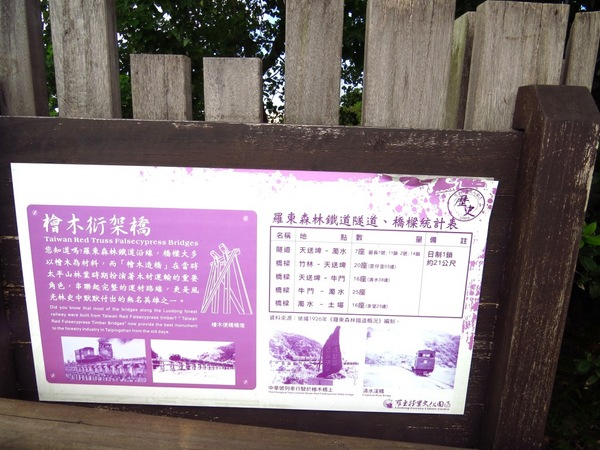 羅東林業文化園區:品嚐完林場肉焿來去充滿芬多精的森林鐵道散步嘍【宜蘭/羅東林業文化園區】