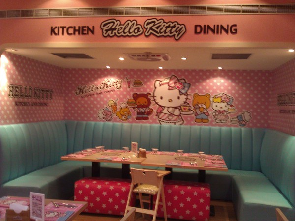 Hello Kitty Sweets：Hello Kitty 的夢幻屋