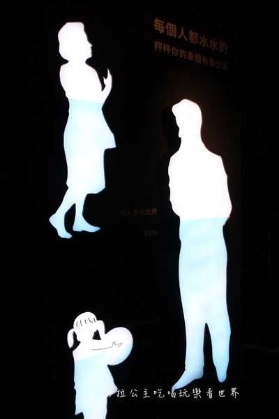 水展覽:免費親子展覽『水展覽』花博遠東流行館