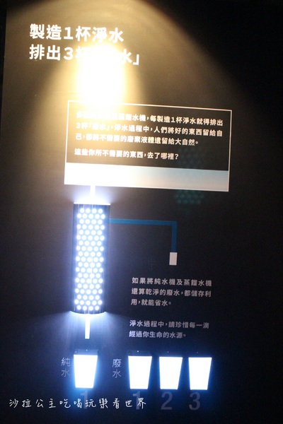 水展覽:免費親子展覽『水展覽』花博遠東流行館