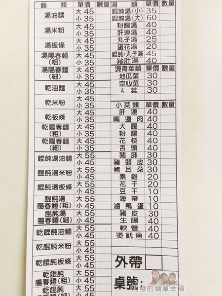 樂華夜市-麵嫂06-菜單