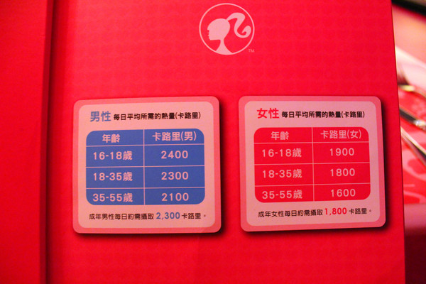 Barbie Cafe：[台北]來跟芭比約會吧~粉紅少女夢幻餐廳