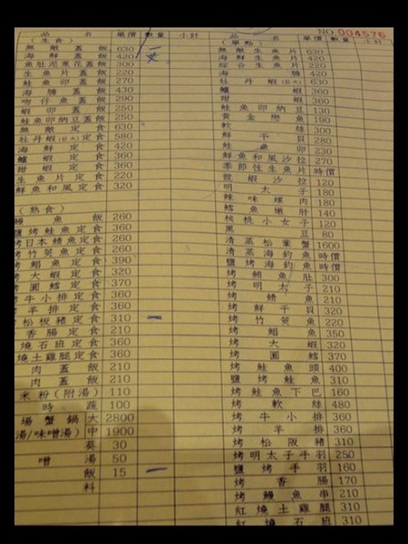 金泰日式料理:日式料理*大名鼎鼎的無敵海鮮蓋飯-金泰日本料理