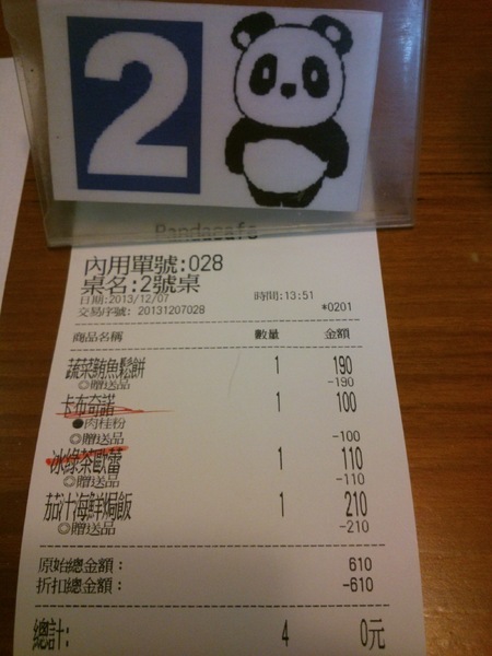 胖達咖啡輕食館:口碑卷14_這家超推的唷~『胖達咖啡輕食館』~可愛之外還有呷擱有ㄌㄧㄚ