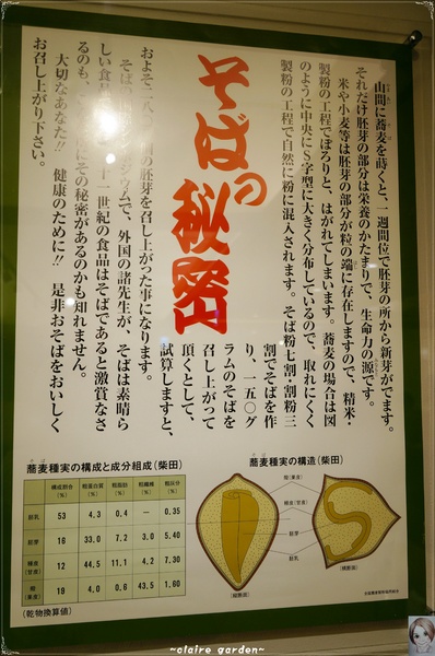 YUDETAROU 太郎蕎麥麵:台北 捷運忠孝敦化 ゆで太郎蕎麥麵~夏天清爽吃麵去