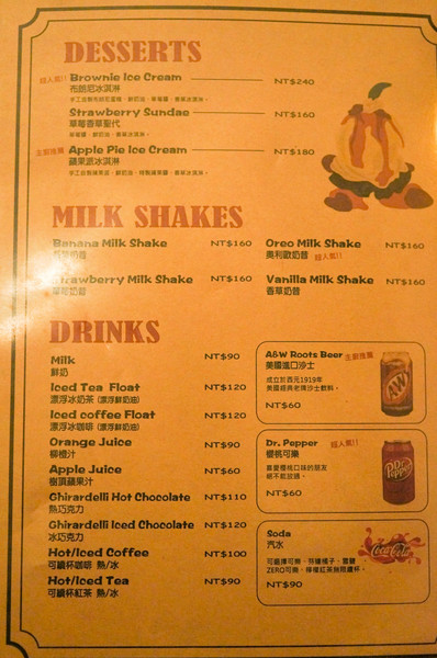 EVANS BURGER(師大店):(胖樺食記)師大路曾經極紅一時Evans Burger。大份量大滿足的美式餐點選擇眾多。