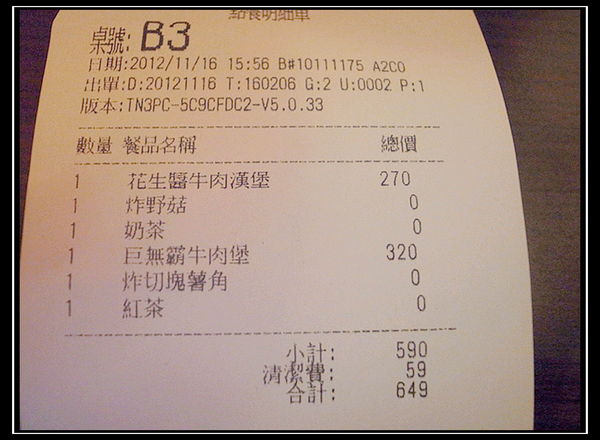 Bravo Burger發福廚房(公館店)：『公館』美味無敵巨無霸漢堡、大家一起發福吧！！