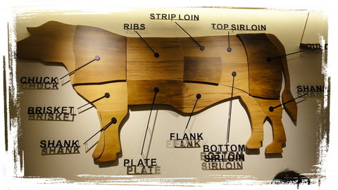 牛角日式炭火燒肉(板橋店):【台北板橋】吃到飽有單點品質的肉!牛角日式炭火燒肉!