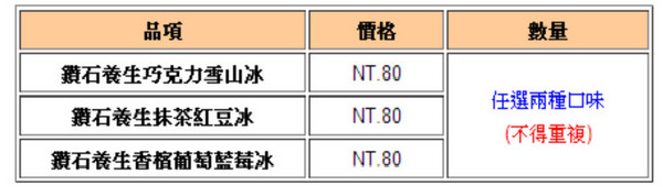 K5樂活冰品館(台中旗艦店)：【愛評口碑券♥第十二彈】時尚冰品界的LV❤吃冰還能養身@K5樂活冰品館