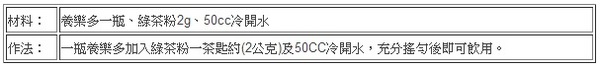 天仁茗茶 綠茶粉：〞口碑卷〞 天仁茗茶 御選綠茶粉 。 誰說綠茶只能用熱水泡 冷水也能泡好茶