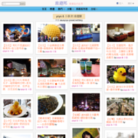 yoyo & 小強的旅遊牆