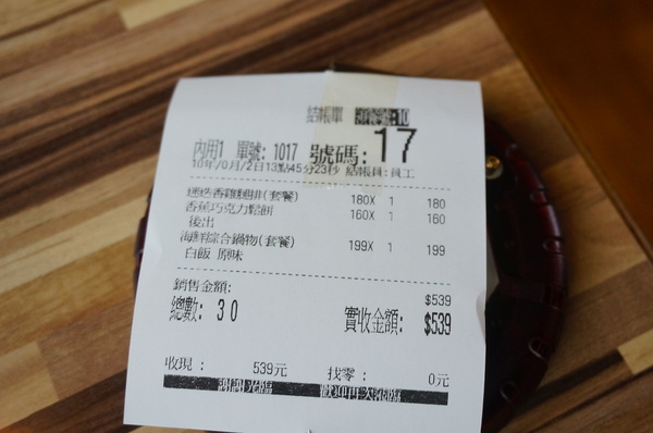 布朗迪庭園餐廳:【台北.捷運劍潭站】布朗迪咖啡館-『澎湃美味鬆餅+平價中西式餐點』