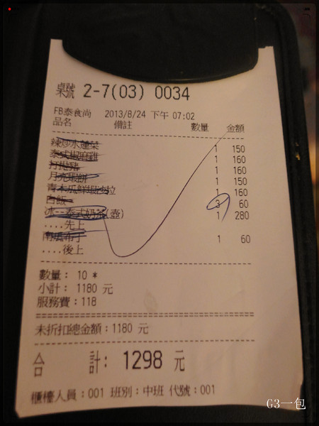 食尚曼谷Fashion Bangkok：士林夜市巷弄內的老屋新力泰式餐廳『食尚曼谷Fashion Bangkok』