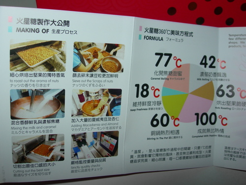 DSCN8009.JPG - 火星糖