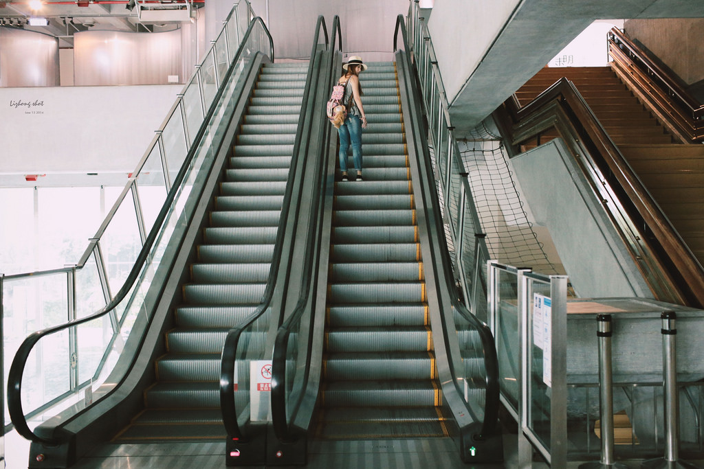 北美館的那些回顧曲