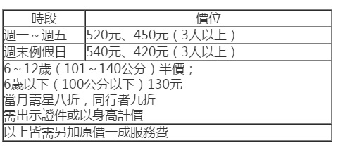 臺南大飯店 - 府城食選任意點:【臺南Ω中西區】臺南大飯店。府城食選任意點,港式點心、臺菜、熱炒、火鍋吃到飽