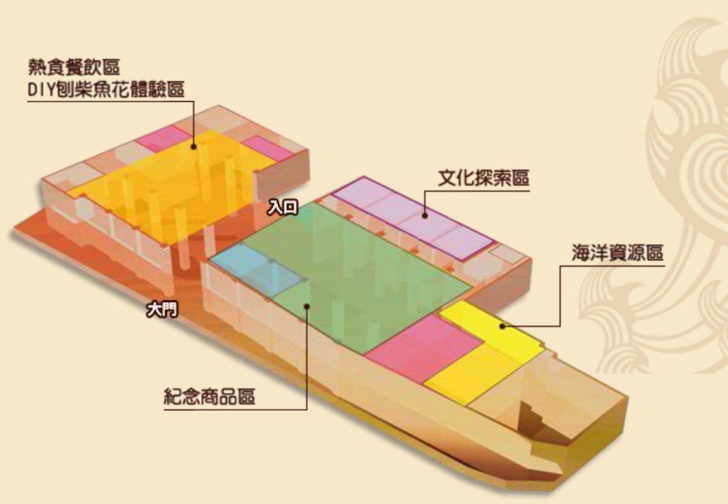 螢幕快照 2016-09-09 下午5.49.31.png
