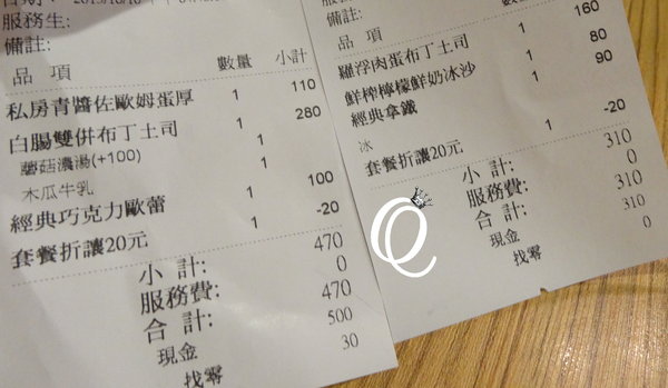 鯊魚咬土司(館前店)：歡樂時光不中斷~鯊魚咬吐司-Shark Bites Toast