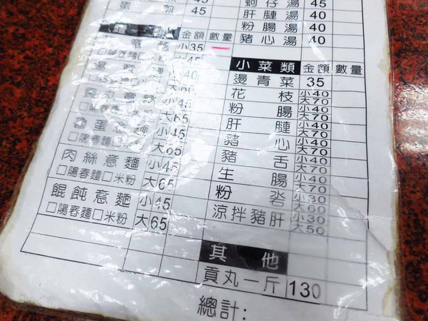 【新竹美食】楊家意麵-1份只要45元的蚵仔煎