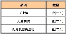 瑞益行:〞口碑卷〞 瑞益行:招牌”超人氣團購美食”。好吃的點心就在瑞益行 點心TIME
