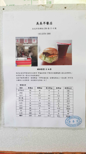 美美早餐店：【羽諾食記】巷弄間的美味早餐~美美早餐店