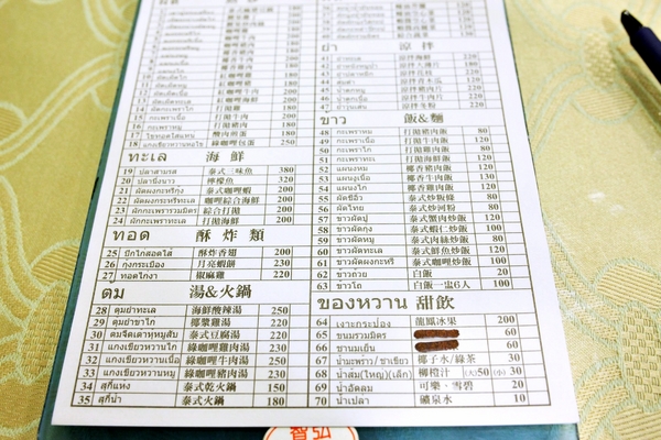 蘭娜泰國美食館:【高雄】楠梓人氣泰國菜.蘭娜泰國美食館.桑尼瘦不了