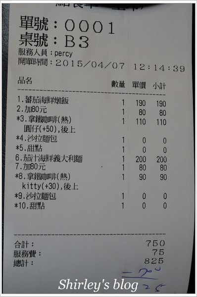 in% HAIR&CAFE：西門町‧In％ Hair Salon & Café