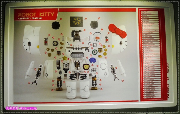 ROBOT KITTY未來樂園-機械KITTY微笑科技互動展(台北場):『展覽。台北』【ROBOT KITTY未來樂園】機械化KITTY也超Q。好玩好拍魅力滿分