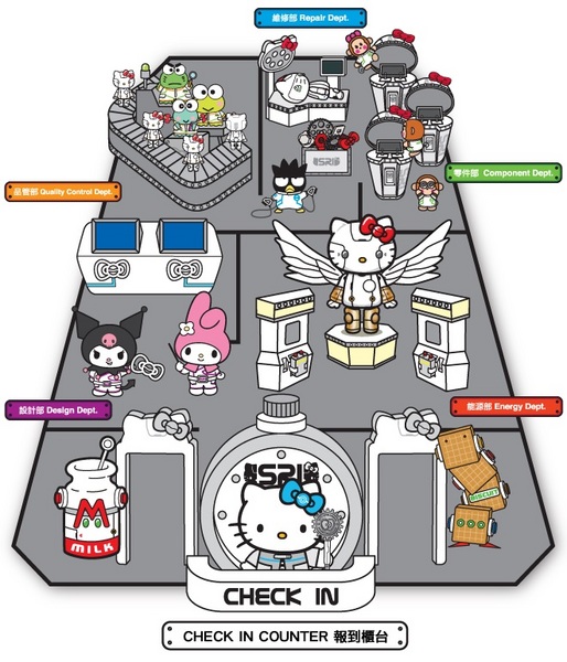 ROBOT KITTY未來樂園-機械KITTY微笑科技互動展(台北場):『展覽。台北』【ROBOT KITTY未來樂園】機械化KITTY也超Q。好玩好拍魅力滿分