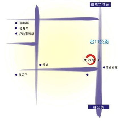 水往上流：開庭遊記(二)~台東2部曲