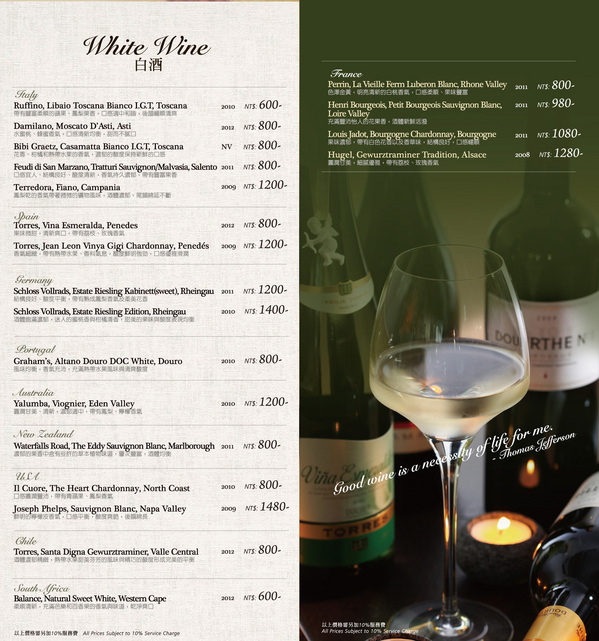 Bistro88義法餐酒館：Bistro88義法餐酒館✪招牌雞翅＆人氣pizza好吃唷~103.10.05