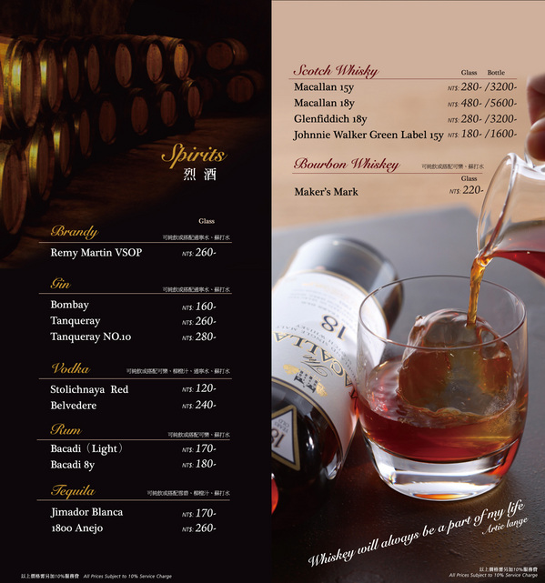 Bistro88義法餐酒館：Bistro88義法餐酒館✪招牌雞翅＆人氣pizza好吃唷~103.10.05