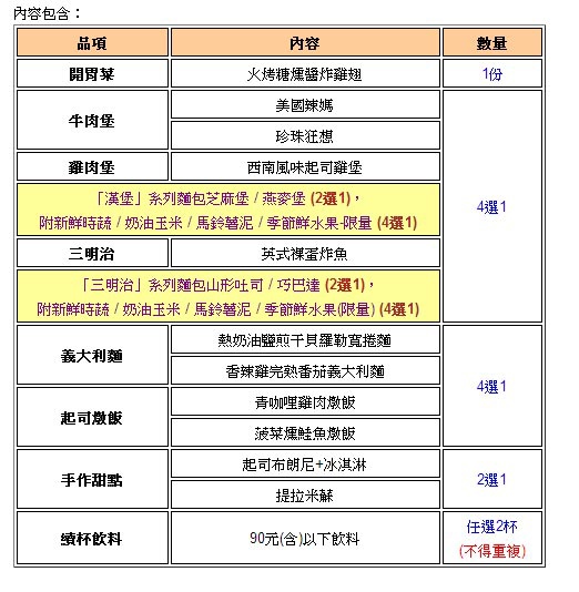 the Chips美式餐廳(光復店):【口碑券| The Chips】風格悠閒服務週到 雞翅無敵好吃的 The Chips美式餐廳(光復店)