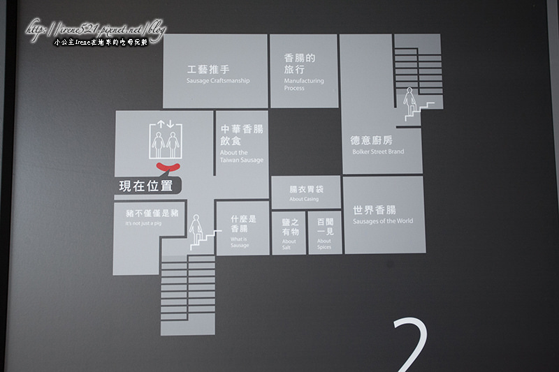 14.03.16-台南.香腸博物館