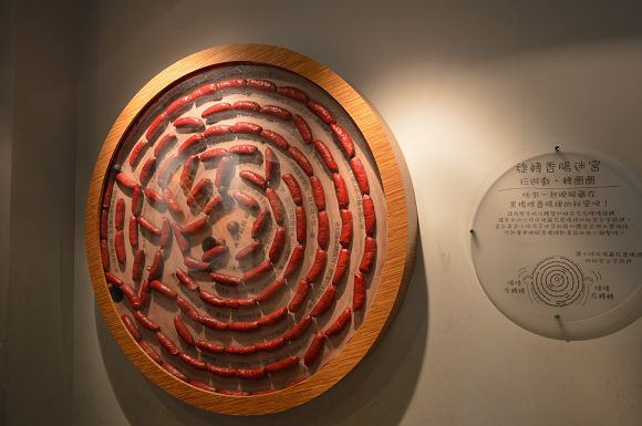香腸博物館56